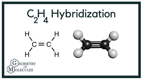 c2h4 vsepr shape.